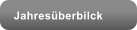Jahres�berblick