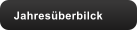 Jahres�berblick